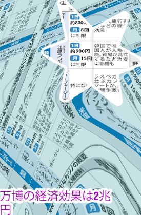 カジノ 経済 効果