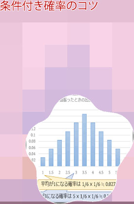 サイコロ 確率 法則